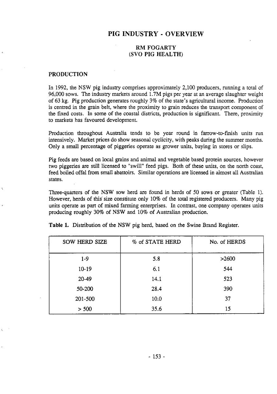 1992 Page 153